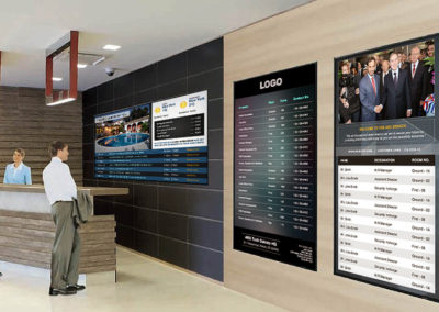Led screens for hotels